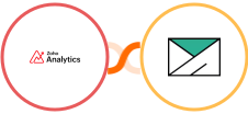 Zoho Analytics + SMTP Integration