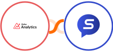 Zoho Analytics + Sociamonials Integration