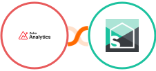 Zoho Analytics + Splitwise Integration