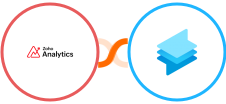 Zoho Analytics + Superchat Integration