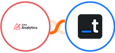 Zoho Analytics + Templated Integration