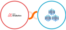 Zoho Analytics + TexAu Integration