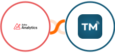 Zoho Analytics + TextMagic Integration