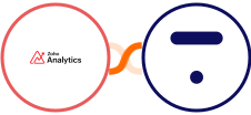 Zoho Analytics + Thinkific Integration