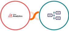 Zoho Analytics + TimelinesAI Integration