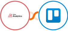 Zoho Analytics + Trello Integration