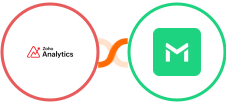 Zoho Analytics + TrueMail Integration