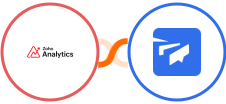 Zoho Analytics + Twist Integration