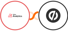 Zoho Analytics + Unbounce Integration