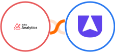 Zoho Analytics + Userback Integration