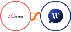 Zoho Analytics + WebCategorize Integration