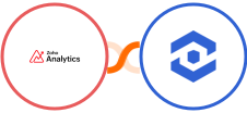 Zoho Analytics + WhatConverts Integration