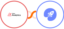 Zoho Analytics + WiserNotify Integration