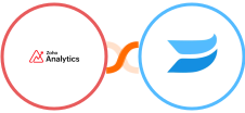 Zoho Analytics + Wistia Integration