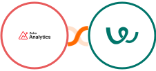 Zoho Analytics + Workable Integration