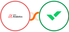 Zoho Analytics + Wrike Integration