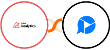 Zoho Analytics + Zight (CloudApp) Integration