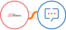 Zoho Analytics + Zoho Cliq Integration