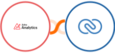 Zoho Analytics + Zoho CRM Integration