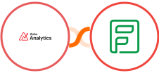 Zoho Analytics + Zoho Forms Integration