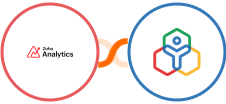 Zoho Analytics + Zoho People Integration