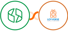 Zoho Billing + Loyverse Integration