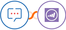 Zoho Cliq + Marketo Integration