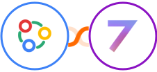 Zoho Connect + 7todos Integration