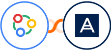 Zoho Connect + Acronis Integration