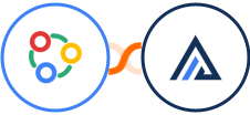 Zoho Connect + AgencyZoom Integration