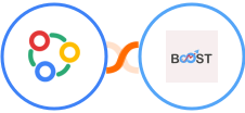 Zoho Connect + Boost Integration