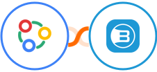 Zoho Connect + Brosix Integration