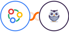 Zoho Connect + Chatforma Integration