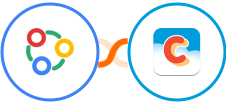 Zoho Connect + Chatter Integration