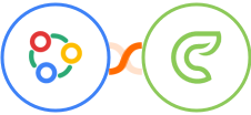 Zoho Connect + Clinked Integration
