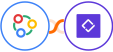 Zoho Connect + Clust Integration