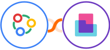 Zoho Connect + Content Snare Integration
