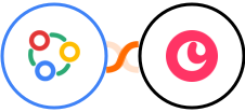 Zoho Connect + Copper Integration