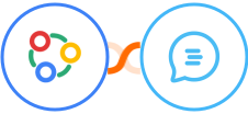 Zoho Connect + Customerly Integration