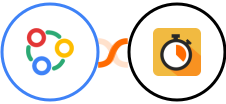 Zoho Connect + Delay Integration