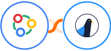 Zoho Connect + Delivra Integration