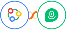 Zoho Connect + Demio Integration