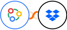 Zoho Connect + Dropbox Integration