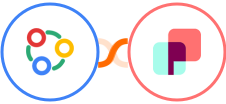 Zoho Connect + DynaPictures Integration