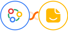 Zoho Connect + elopage Integration