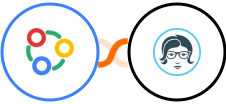 Zoho Connect + Emma Integration