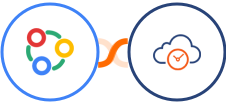 Zoho Connect + eTermin Integration