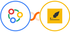 Zoho Connect + eversign Integration