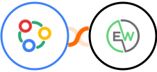 Zoho Connect + EverWebinar Integration