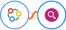 Zoho Connect + Evidence Integration